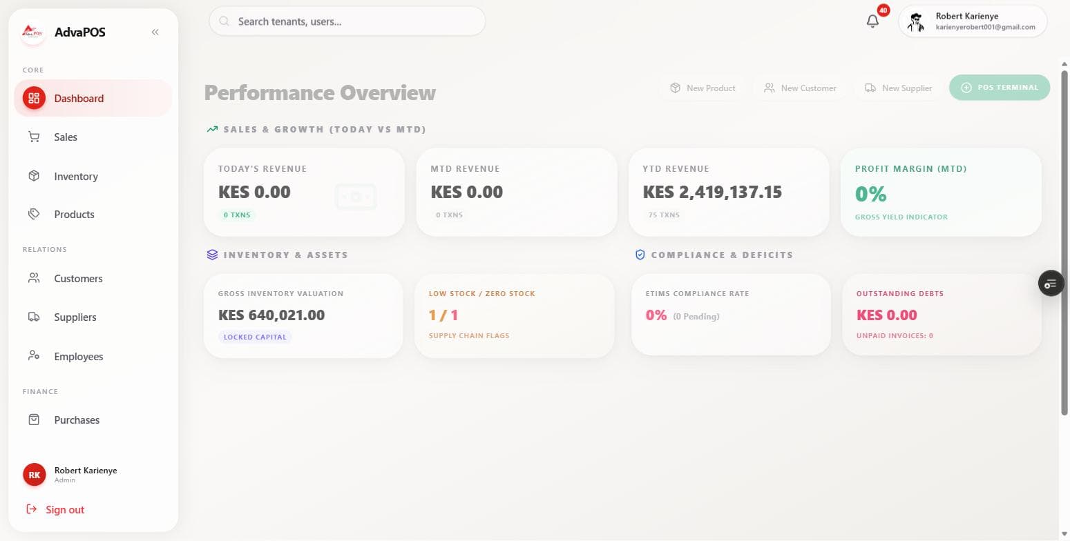 AdvaPOS Business Intelligence screen with total revenue, transactions, stock value and a period compliance report